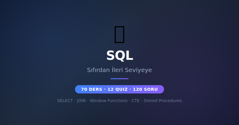 SQL: Sıfırdan İleri Seviyeye kursu kapak görseli